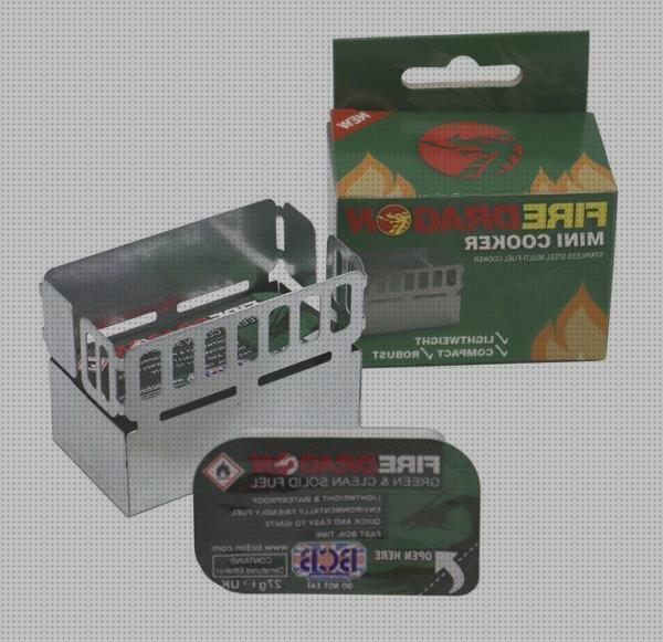 Las mejores mini pistola mini hornillo kit supervivencia