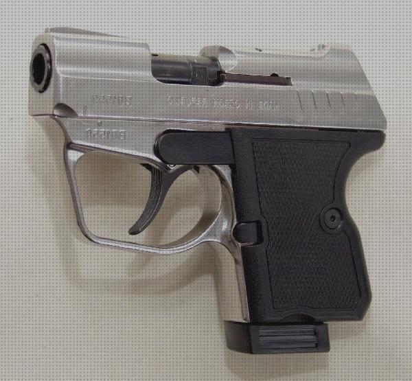 Mejores 21 mini pistolas del mundo