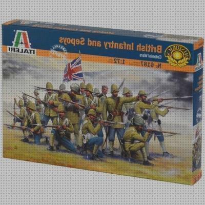 Las mejores marcas de miniaturas militares militares miniaturas militares 1 72