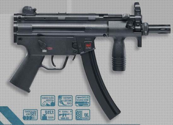 ¿Dónde poder comprar airsoft pistolas mps pistolas airsoft?