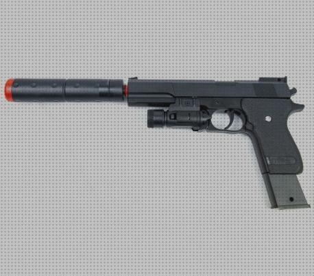 Los 42 Mejores Muñecos Pistolas Balines