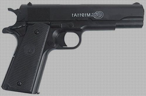 Análisis de los 29 mejores Nfl Airsoft Pistolas Colt