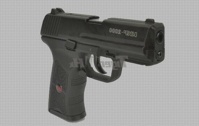 Análisis de los 34 mejores p2000 airsoft pistol