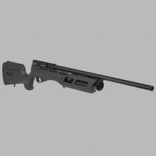 Los mejores 17 Pcp Air Rifles Calibers