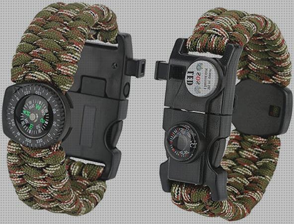 Las mejores marcas de nogal de las huertas y el tiro con arco camiseta under armour verde militar goodtalent contorsionista lansa flecha con arco pedernal decathlon kit de supervivencia