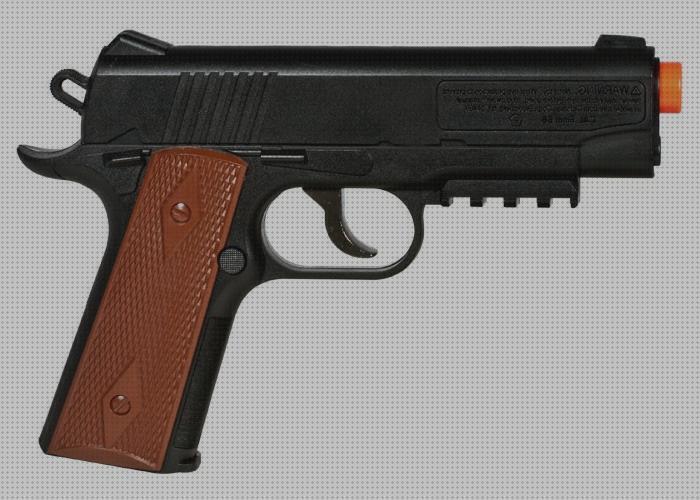 ¿Dónde poder comprar colt airsoft pistol pistol airsoft semi auto?