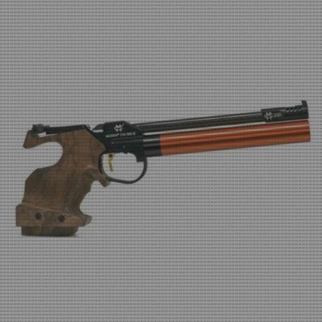 Las mejores marcas de pistola aire anschutz pistola aire comprimido anschutz lp