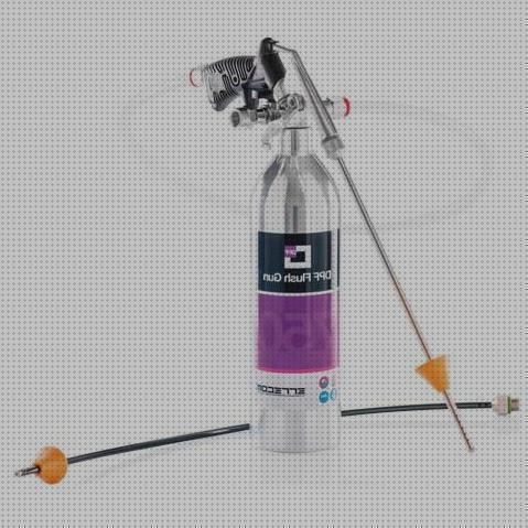 Las mejores pistola aire presion limpia filtros