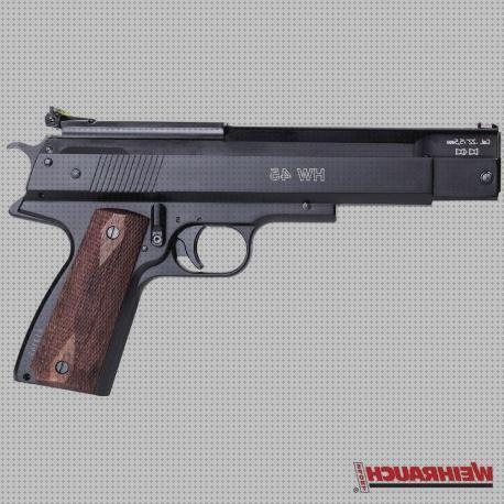 ¿Dónde poder comprar pistola aire weihrauch?