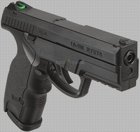 Review de las 33 mejores pistolas airsoft 10 julios del mundo