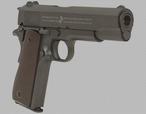 Las mejores airsoft pistola airsoft 2020