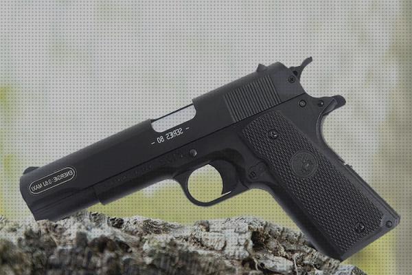 Review de pistola airsoft 2020