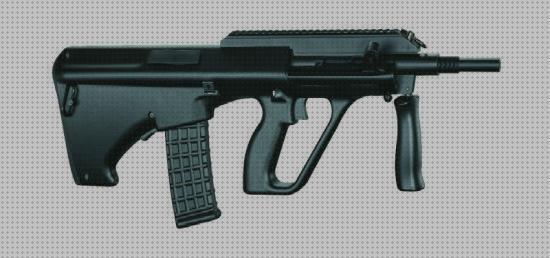 Las mejores aeg airsoft pistola airsoft aeg