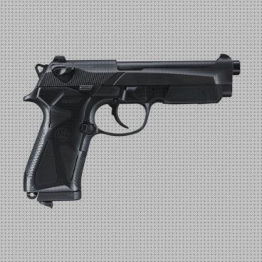 ¿Dónde poder comprar co2 airsoft pistola airsoft beretta 90two co2?