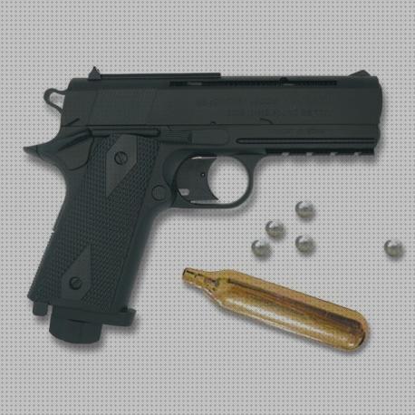 Opiniones de las 33 mejores Pistolas Airsoft Co2 Baratas