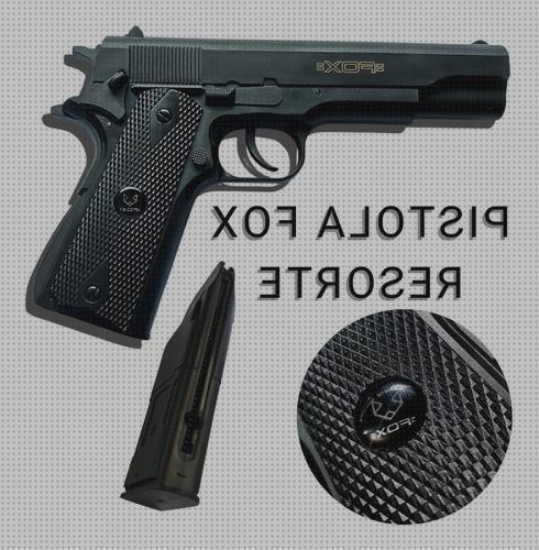 Opiniones de las 21 mejores Pistolas Airsoft Colt 1911 Combat