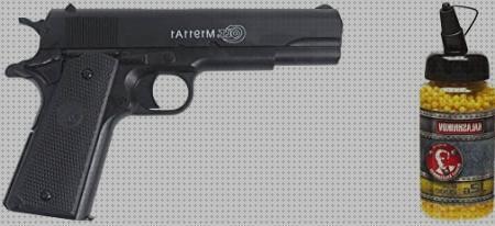 Las mejores airsoft pistola 1911 airsoft pistola airsoft colt 1911 cybergun
