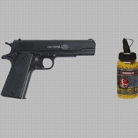 Review de pistola airsoft colt 1911 cybergun