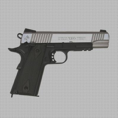 Review de pistola airsoft colt m4a1 cqbr negro cybergun