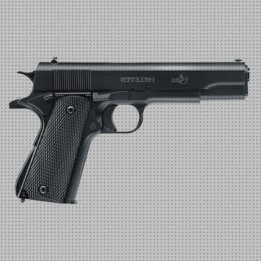 Análisis de las 27 mejores Pistolas Airsoft Combat Zone 6mm