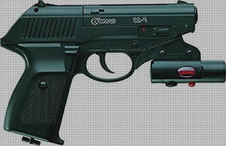 Las 31 Mejores Pistolas Airsoft Con Laser Incorporados