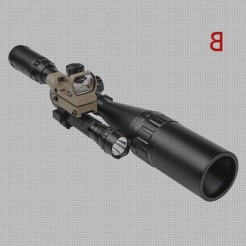 Review de pistola airsoft con mirilla