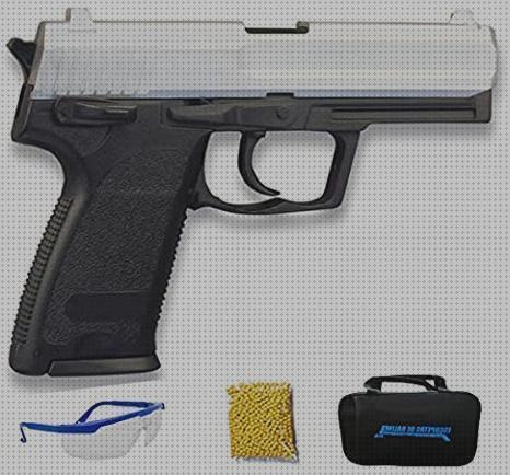 Análisis de las 36 mejores Pistolas Airsoft Correderas De Plásticos