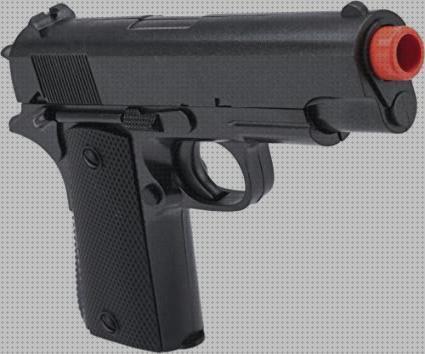 Las mejores cyma airsoft pistola airsoft cyma zm04