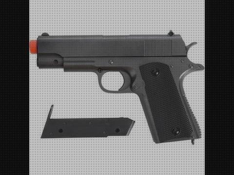 Las 24 Mejores Pistolas Airsoft Cyma Zm04