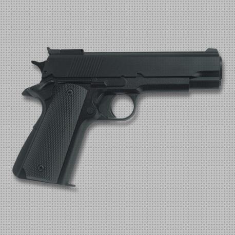 ¿Dónde poder comprar bolas airsoft pistola airsoft de gas de bolas?