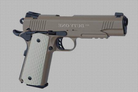 Review de pistola airsoft de gas sti duty one desert