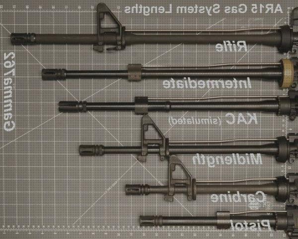Las mejores airsoft pistola airsoft gas block
