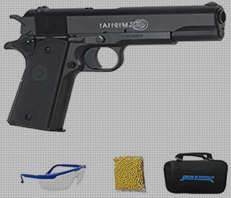 ¿Dónde poder comprar bolas airsoft pistola airsoft gun colt bolas de plastico?