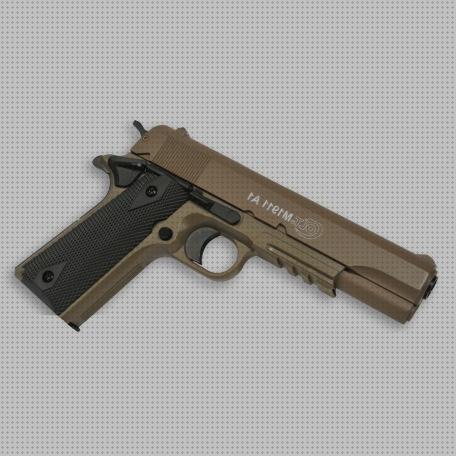 ¿Dónde poder comprar colt airsoft pistola airsoft metal ciber gun colt de muelle?