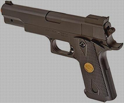 Las mejores 42 Pistolas Airsoft Spring Automaticas