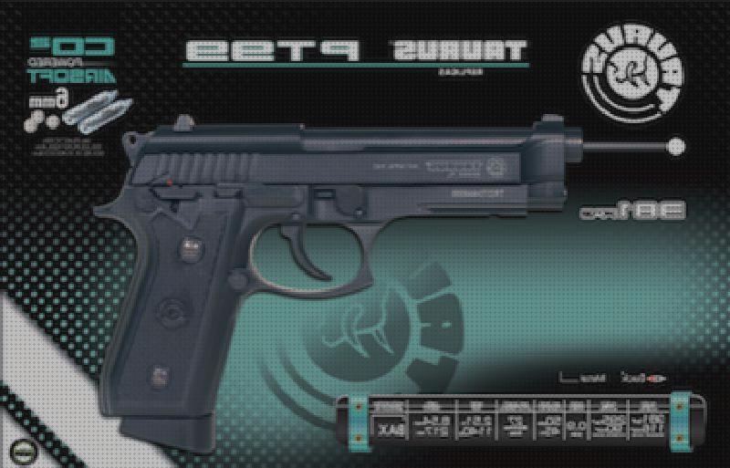 ¿Dónde poder comprar pistola co2 airsoft airsoft pistola airsoft taurus pt99 co2?