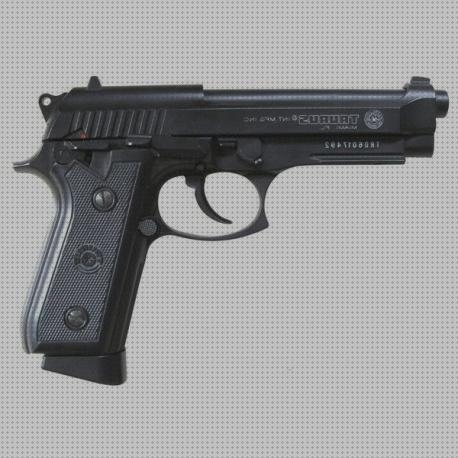 Opiniones de las 23 mejores Pistolas Airsoft Taurus Pt99 Co2