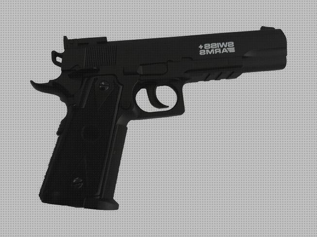 ¿Dónde poder comprar 1911 balines pistola balines 1911 blowback swiss arms?
