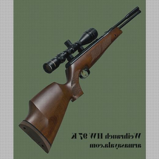 Review de pistola balines gas ram