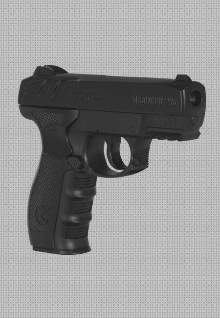 ¿Dónde poder comprar co2 balines pistola balines iniciación co2 iniciar?