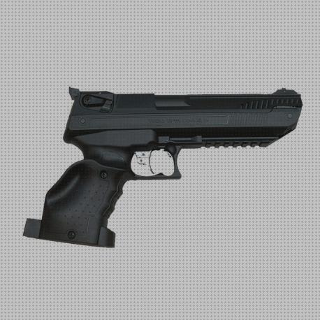 ¿Dónde poder comprar zoraki balines pistola balines zoraki?