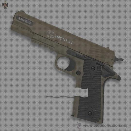 Las mejores marcas de pistola bolas pistola bolas por dentro