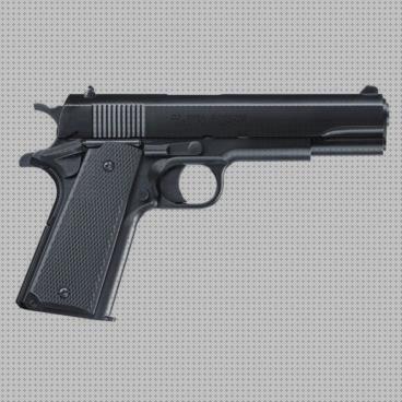 Las 38 Mejores pistolas browning airsoft del mundo