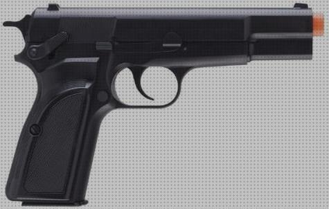 Review de pistola browning hi power airsoft