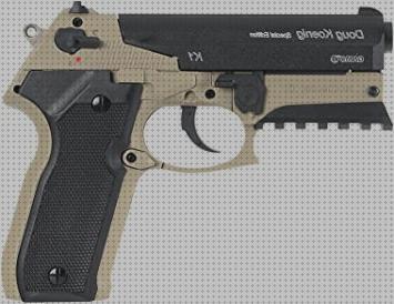 Las mejores marcas de pistola co2 pistola co2 gamo k1 doug koenig