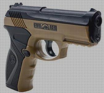 Las mejores pistola aire pistolas pistola de aire automatica