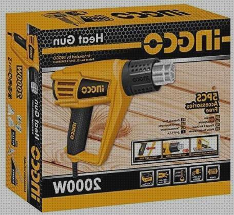 Review de pistola de aire caliente ingco