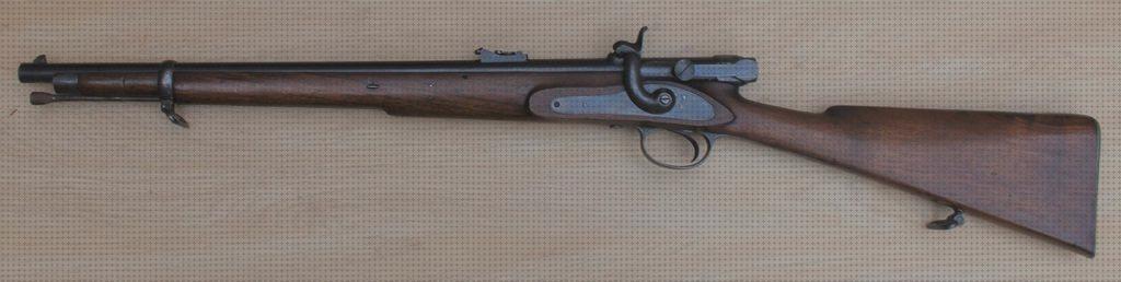 Las mejores feinwerkbau pistola de aire comprimido feinwerkbau p55