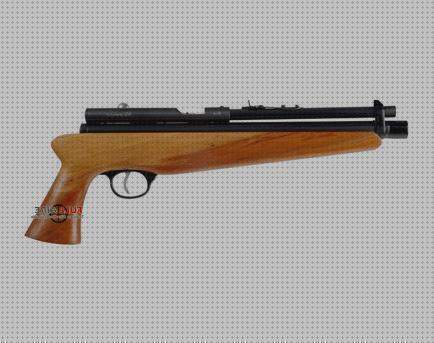 Las mejores 20 Pistolas De Aires Comprimidos Menaldi