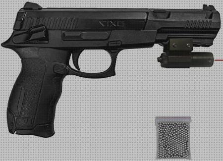 Las mejores marcas de pistola de aire ncomprimido en u jardin